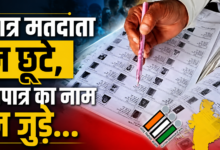 मतदाता सूची पुनरीक्षण मुंबई चुनाव अधिकारी