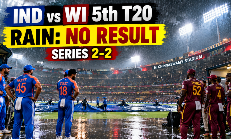 IND vs WI 5th T20 Rain No Result Chinnaswamy